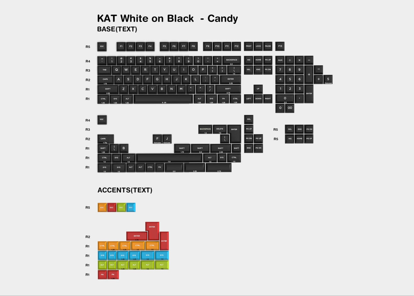 【新発売】Keyreative KAT WOB Candy Thickened Double Shot キーキャップ