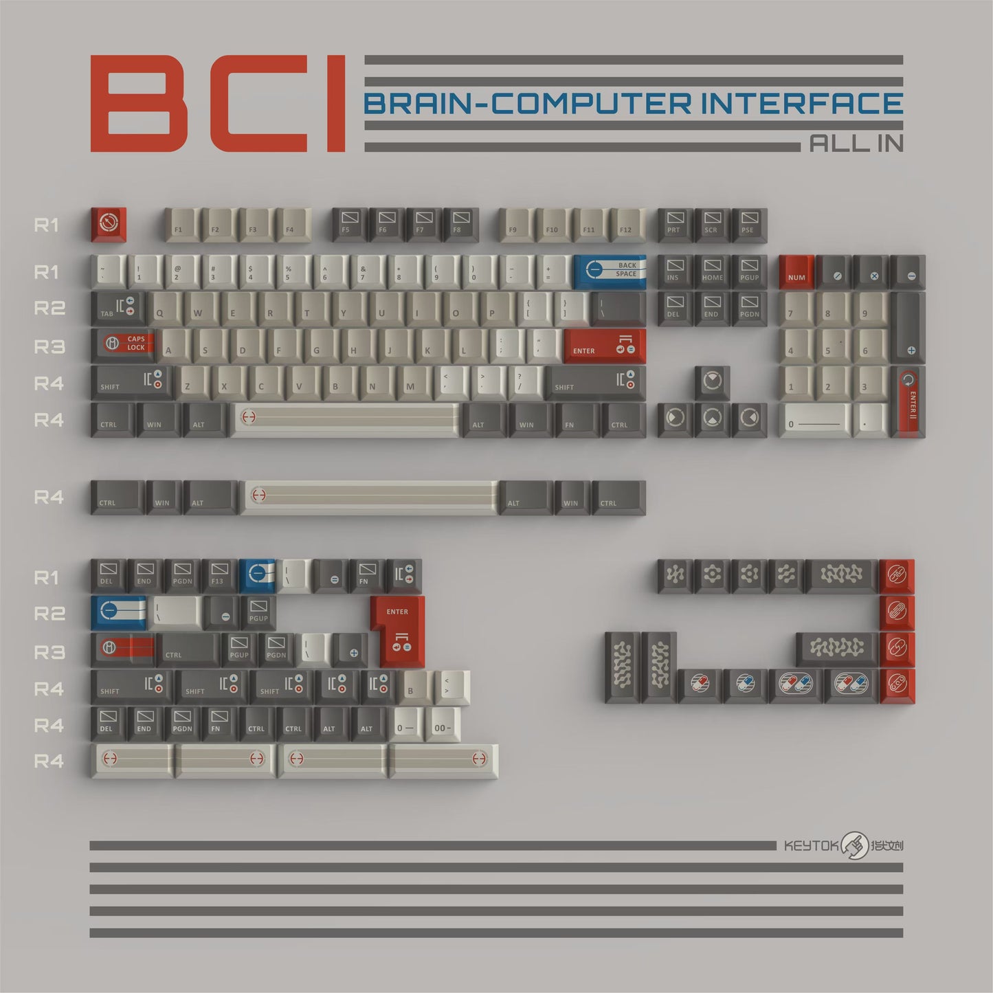 【新規取扱商品】KeyTok Brain Computer Interface Cherry Profile Dye-Sub PBTキーキャップ
