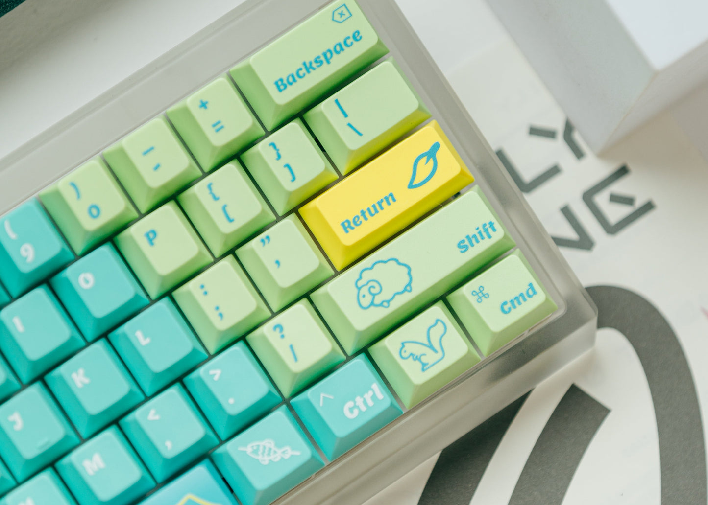Lelelab Into the Wild Keyset