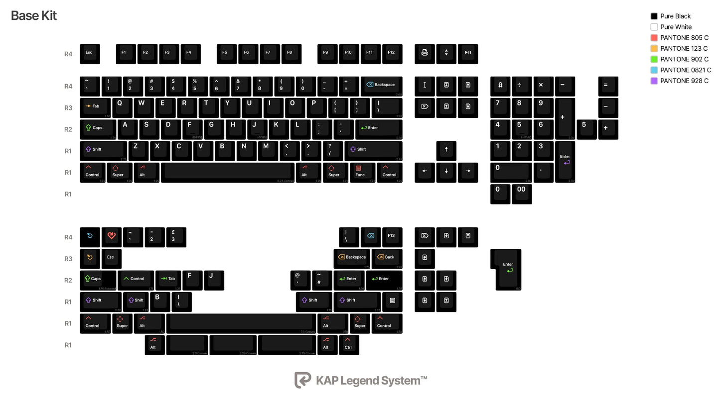 【予約商品】Keyreative KAP White on Black Doubleshot Cherry Profile キーキャップ