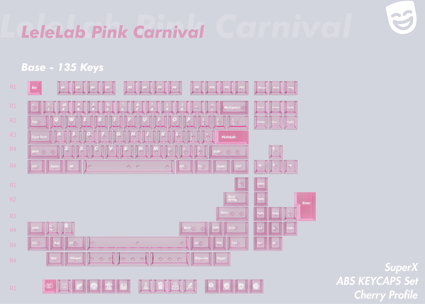 LeleLab Supsup Series Keycap Set