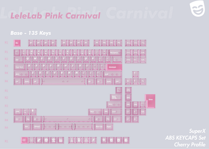 LeleLab Supsup Series Keycap Set