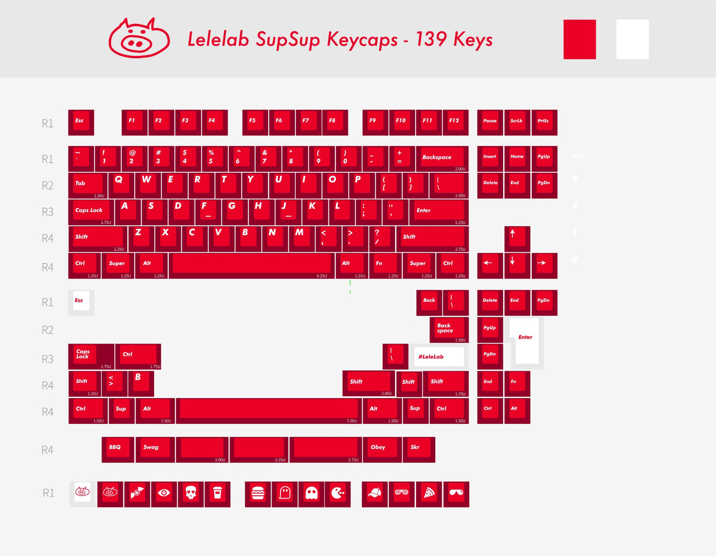 LeleLab Supsup Series Keycap Set