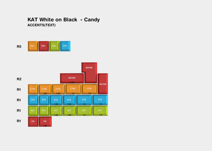 【新発売】Keyreative KAT WOB Candy Thickened Double Shot キーキャップ