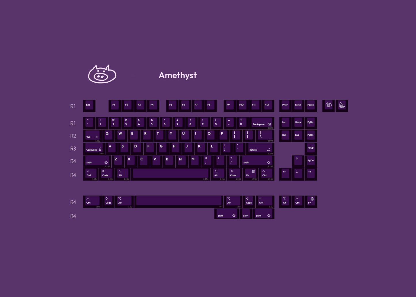 LeleLab Gems PC Keycaps Set