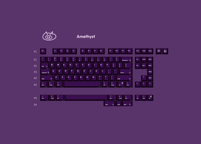 LeleLab Gems PC Keycaps Set