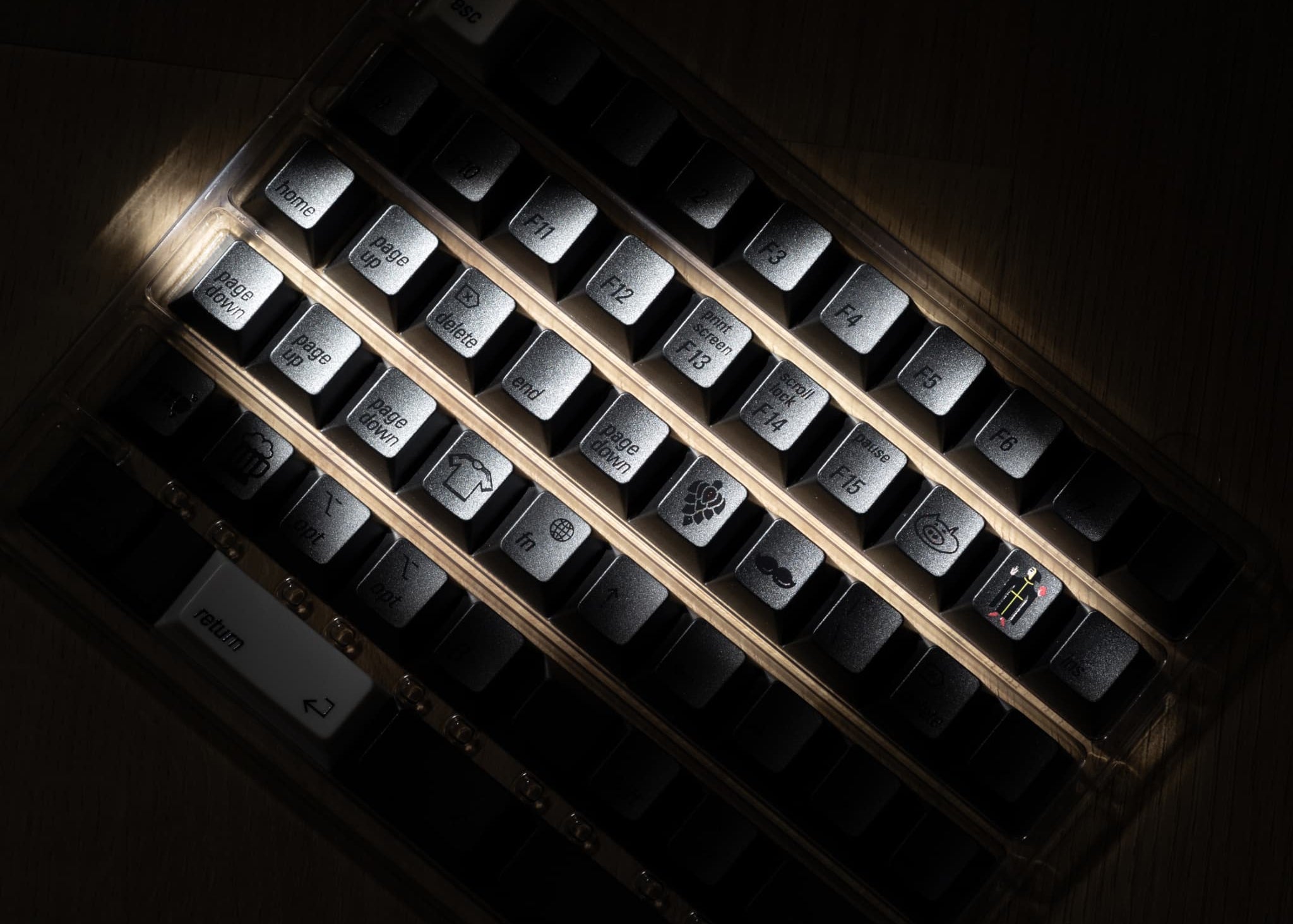 LeleLab City Series Keycap Set – DIGIART