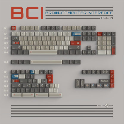【新規取扱商品】KeyTok Brain Computer Interface Cherry Profile Dye-Sub PBTキーキャップ
