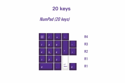 LelePad ホットスワップ対応 テンキーパッド/マクロパッド DIYキット