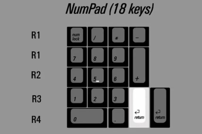 LelePad ホットスワップ対応 テンキーパッド/マクロパッド DIYキット