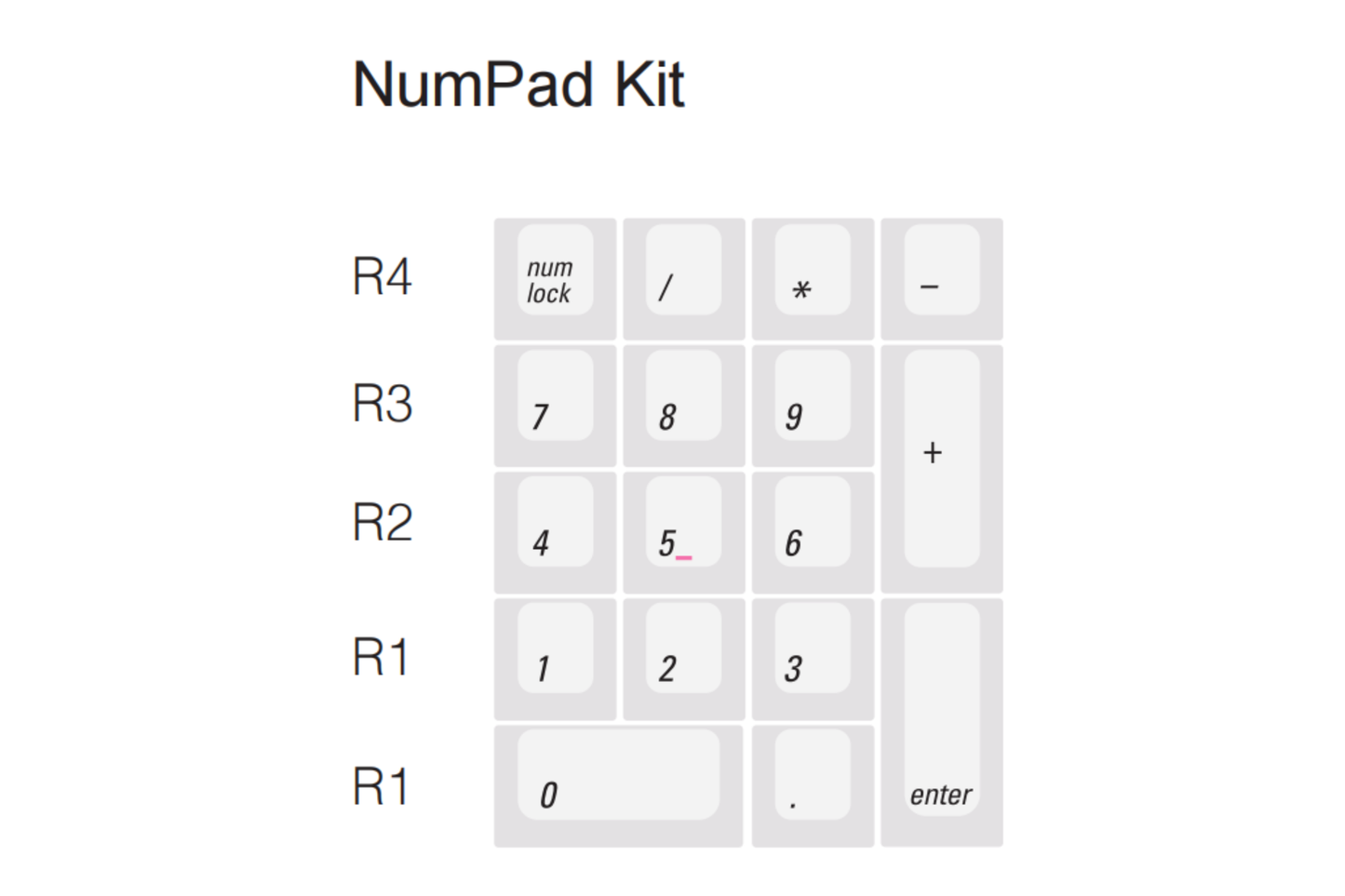 LelePad ホットスワップ対応 テンキーパッド/マクロパッド DIYキット
