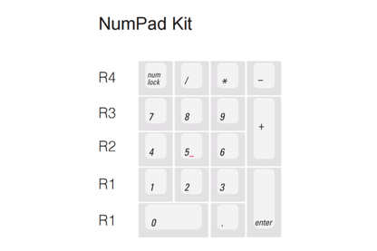 LelePad ホットスワップ対応 テンキーパッド/マクロパッド DIYキット