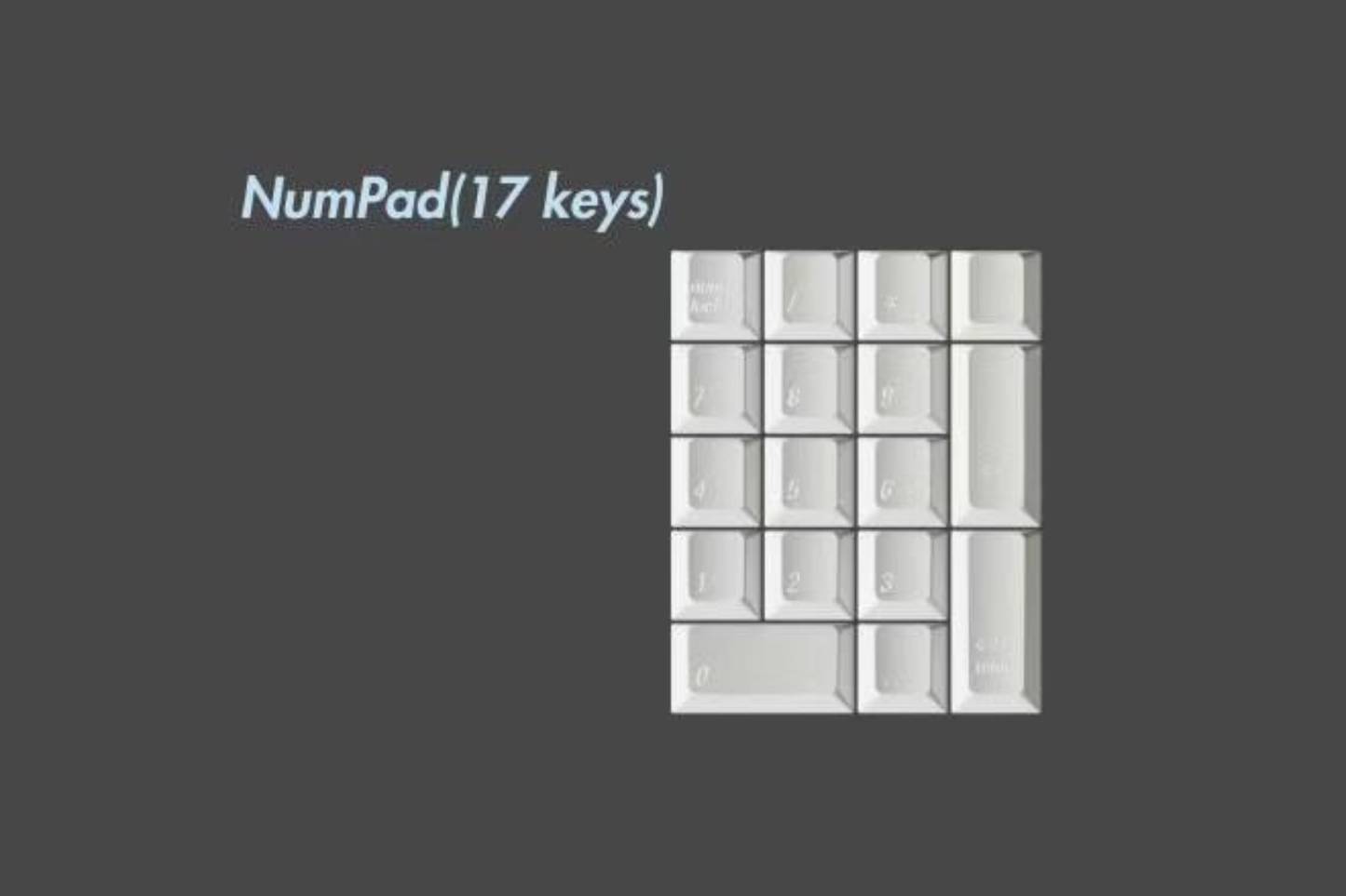 LelePad ホットスワップ対応 テンキーパッド/マクロパッド DIYキット