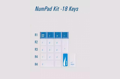 LelePad ホットスワップ対応 テンキーパッド/マクロパッド DIYキット