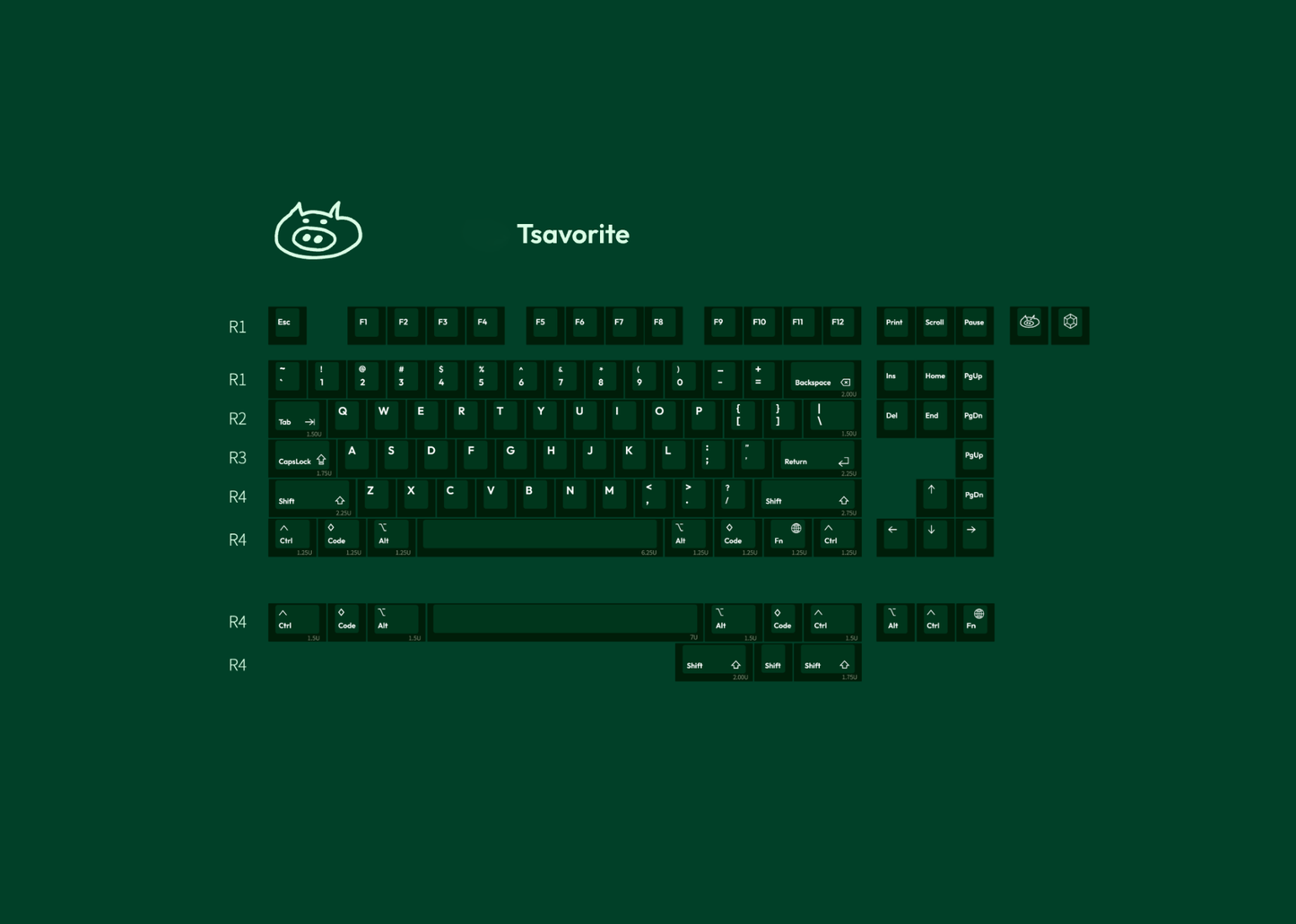 LeleLab Gems PC Keycaps Set