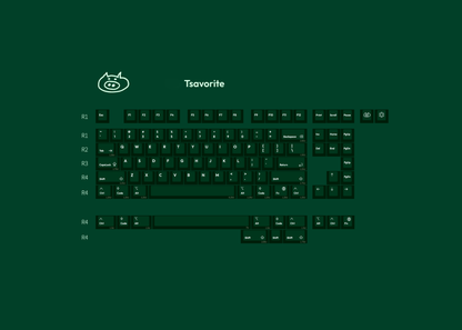 LeleLab Gems PC Keycaps Set