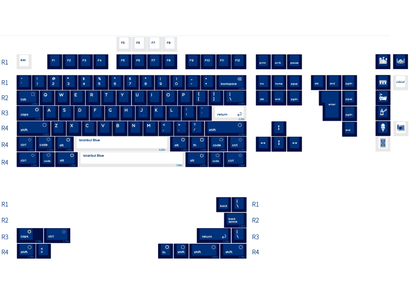 LeleLab City Series Keycap Set