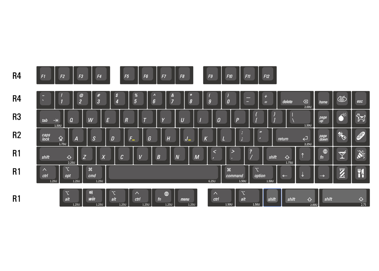 LeleLab Supsup Series Keycap Set