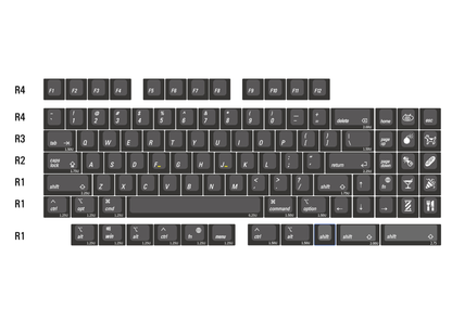 LeleLab Supsup Series Keycap Set