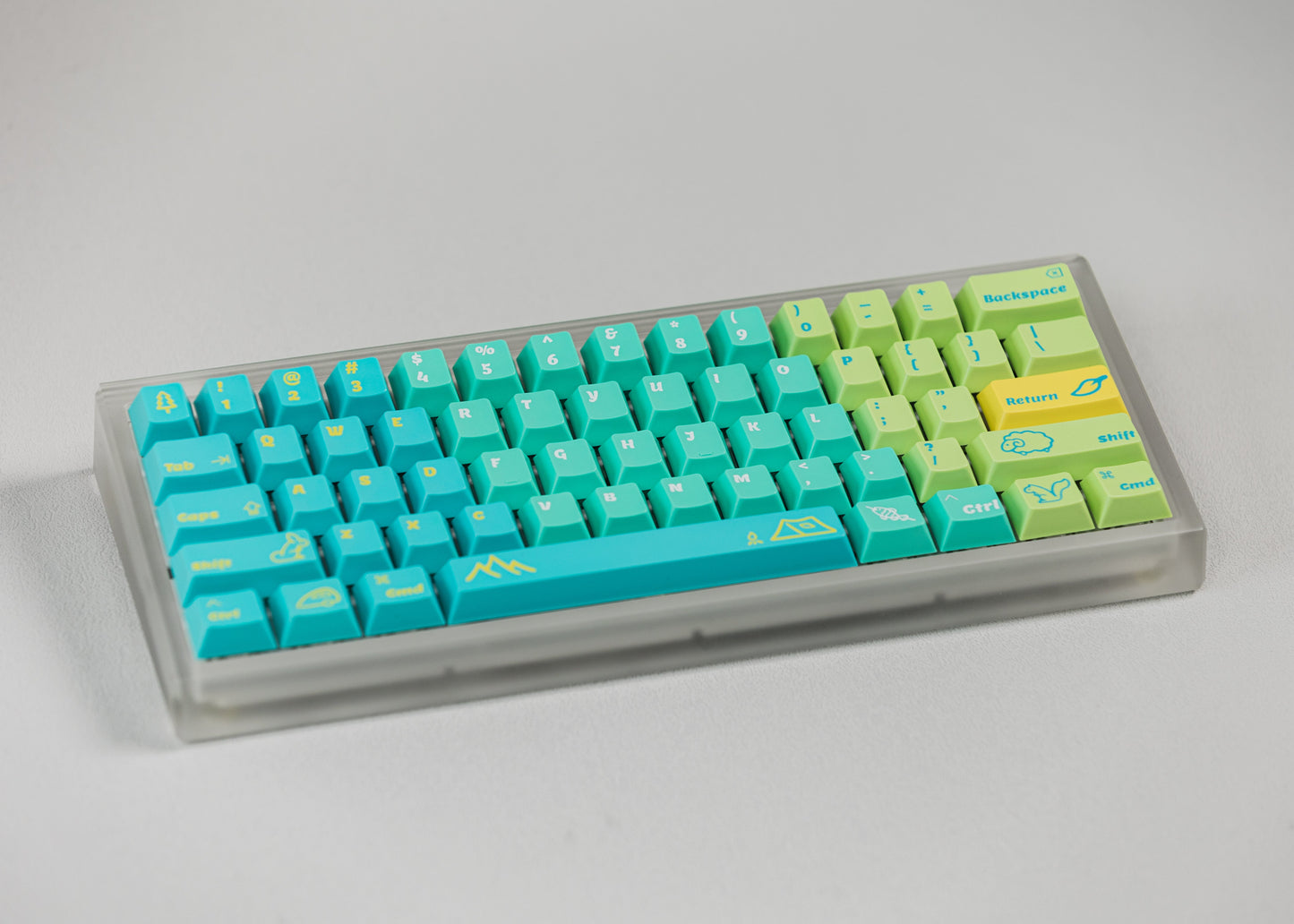 Lelelab Into the Wild Keyset