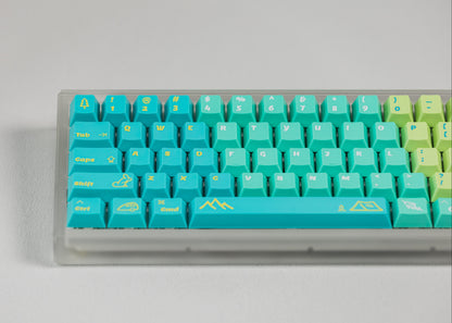Lelelab Into the Wild Keyset