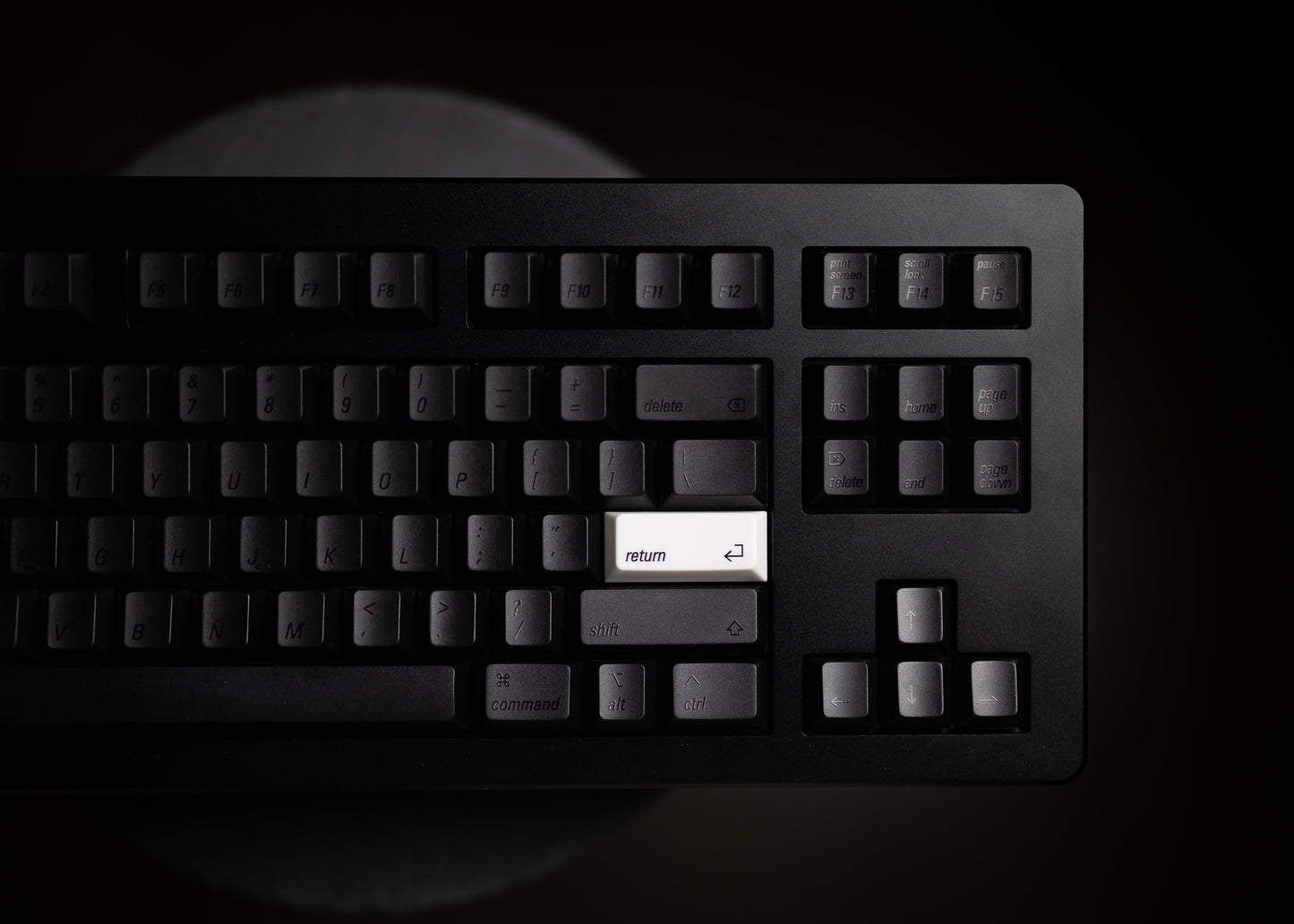 LeleLab City Series Keycap Set