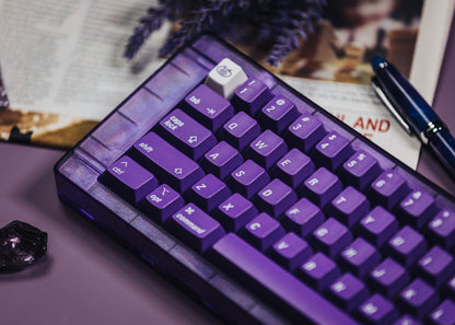 LeleLab City Series Keycap Set