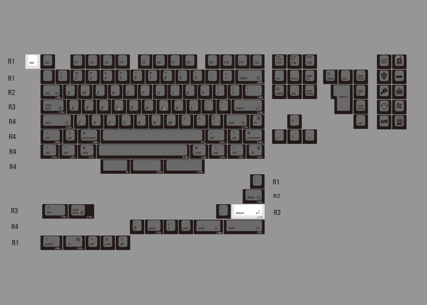 LeleLab City Series Keycap Set