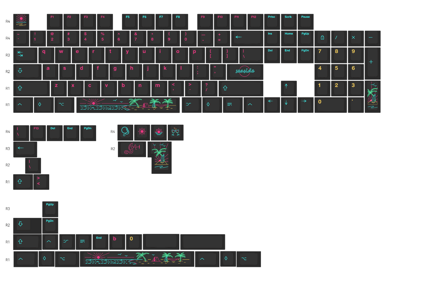 Lelelab x ICE CAT Seaside Clear Keyset