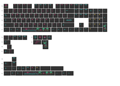 Lelelab x ICE CAT Seaside Clear Keyset