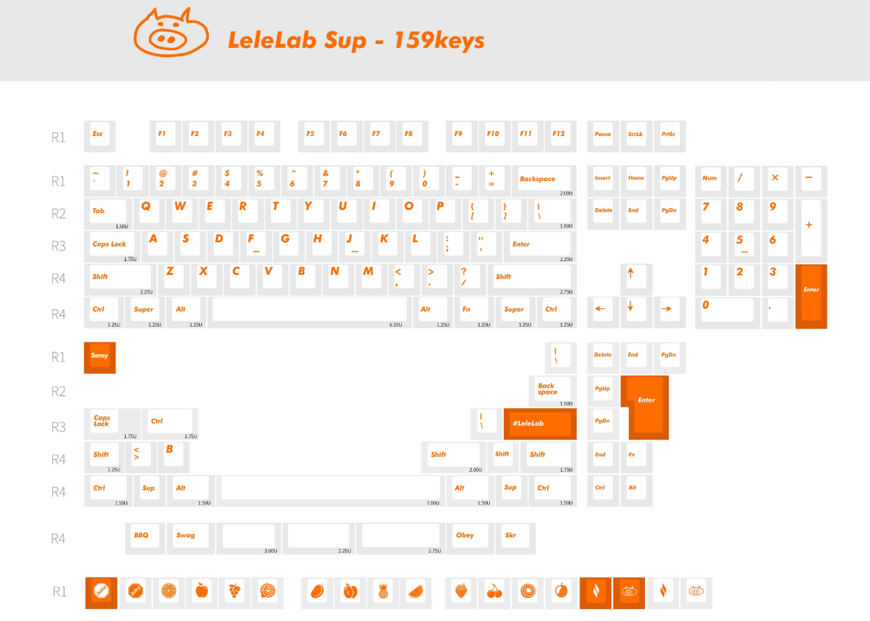 LeleLab X Sensy Supsup JUICYキーキャップ