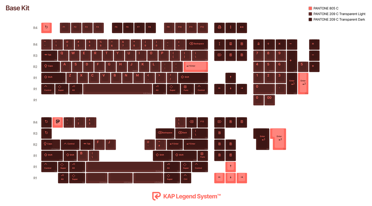 【数量限定商品】Keyreative KAP Generation Doubleshot Cherry Profile キーキャップ