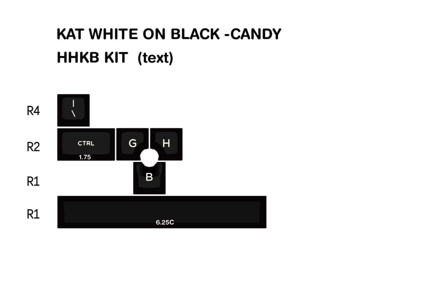 【新発売】Keyreative KAT WOB Candy Thickened Double Shot キーキャップ