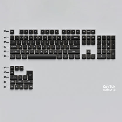【新規取扱商品】KeyTok WoB & BoW KOL Profile Dye-Sub PBT キーキャップ