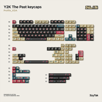 Y2K KDA キーキャップ