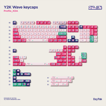 Y2K KDA キーキャップ