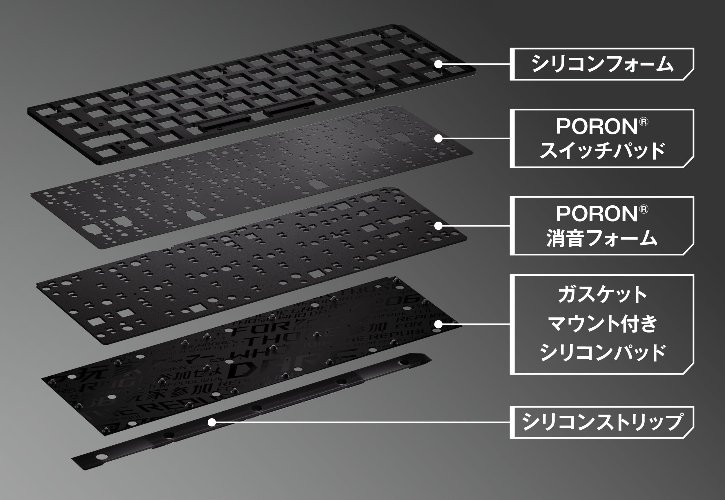 ROG Falchion Ace HFX | Gaming キーボード｜ROG - Republic of Gamers