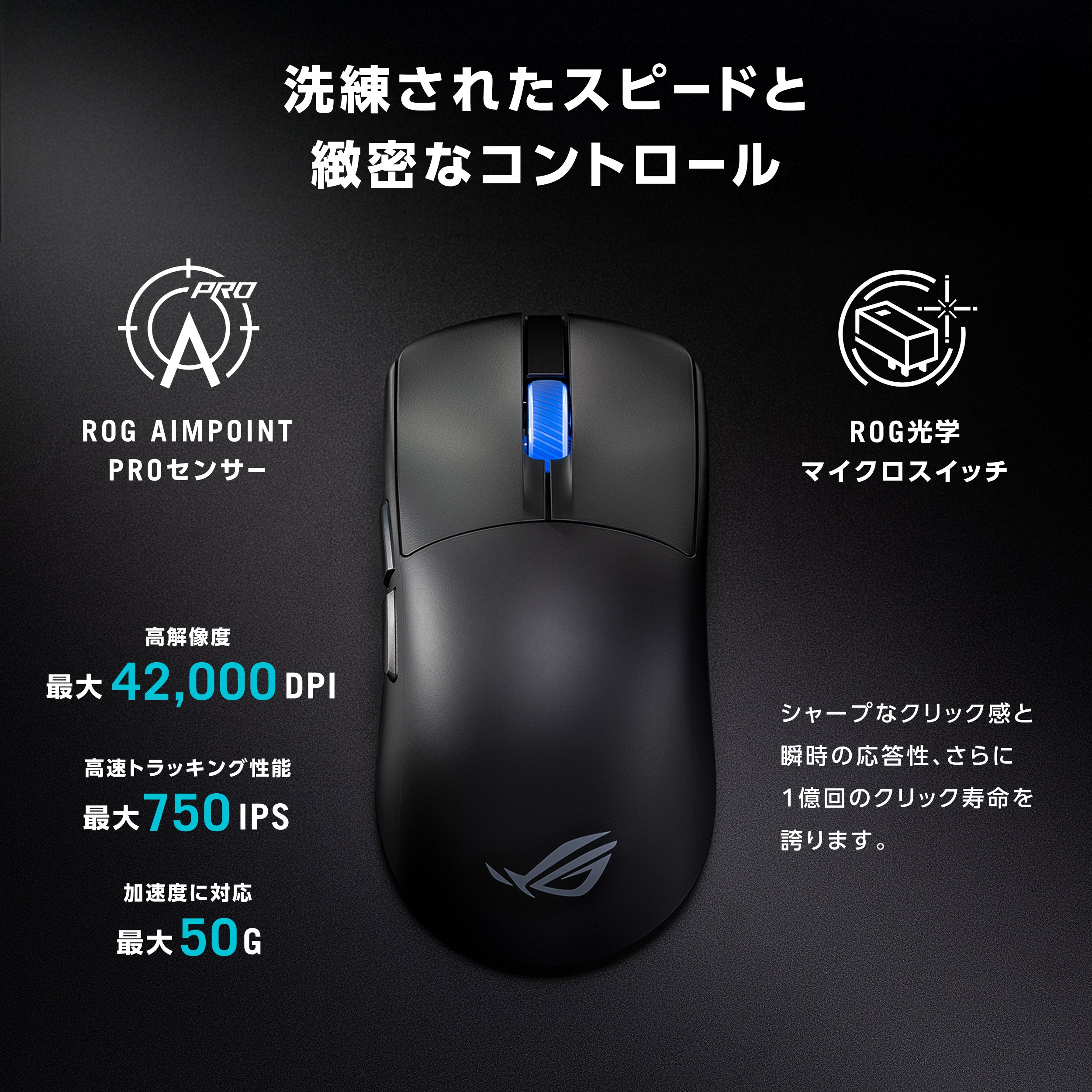ROG Harpe II Ace Gaming Mouse | 左右両利き用 | Gaming マウス｜ROG