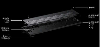 【新発売】LeleLab X Lynn Studio Dragon Scale 65%リストレスト