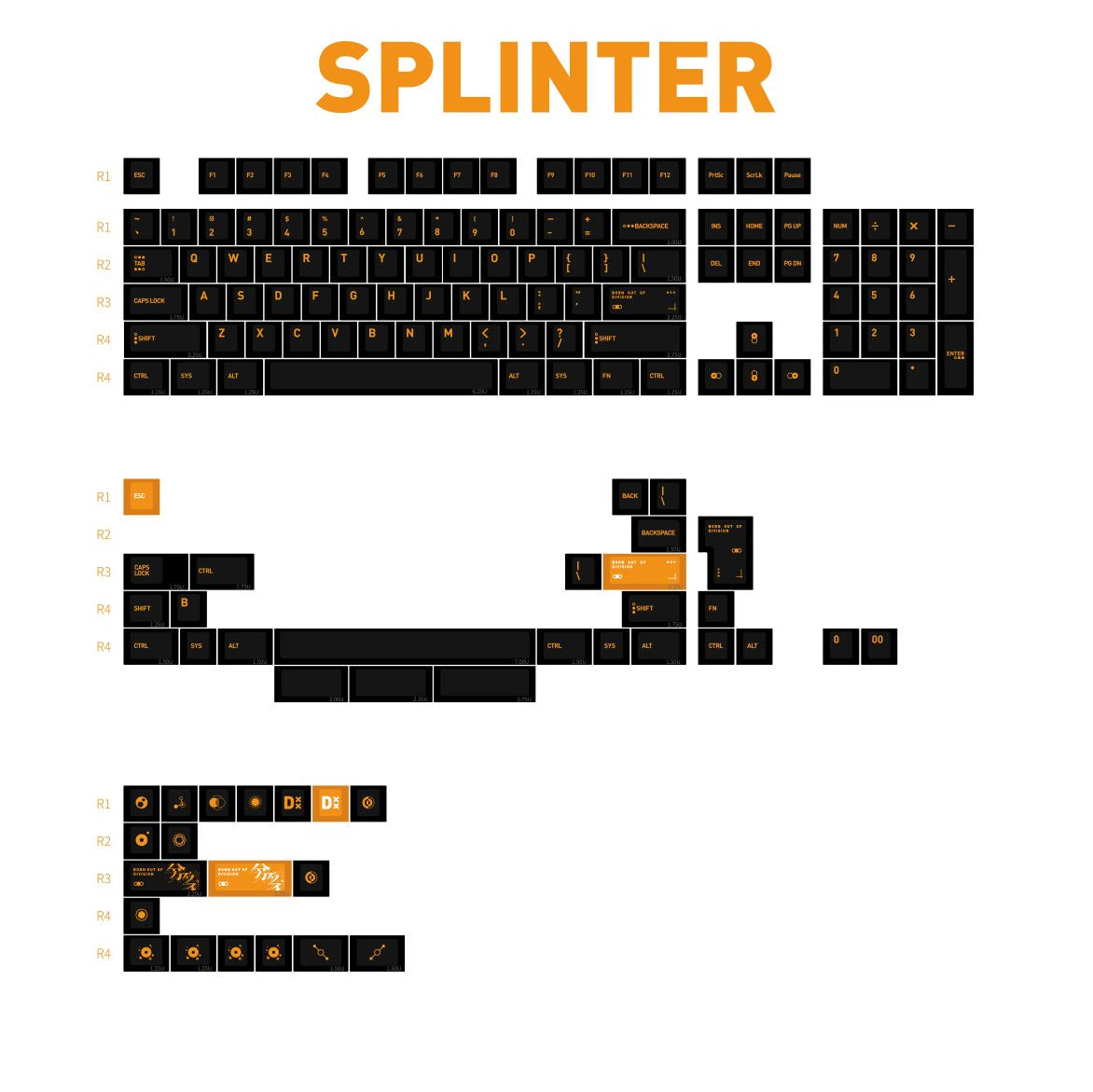 LeleLab x PointWorks SuperX Splinter R2 Keycap Set