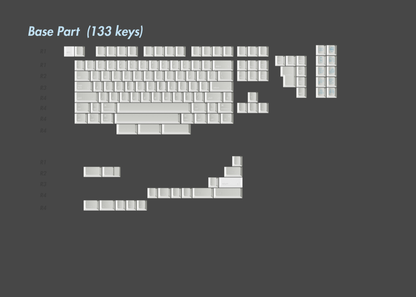 LeleLab City Series Keycap Set