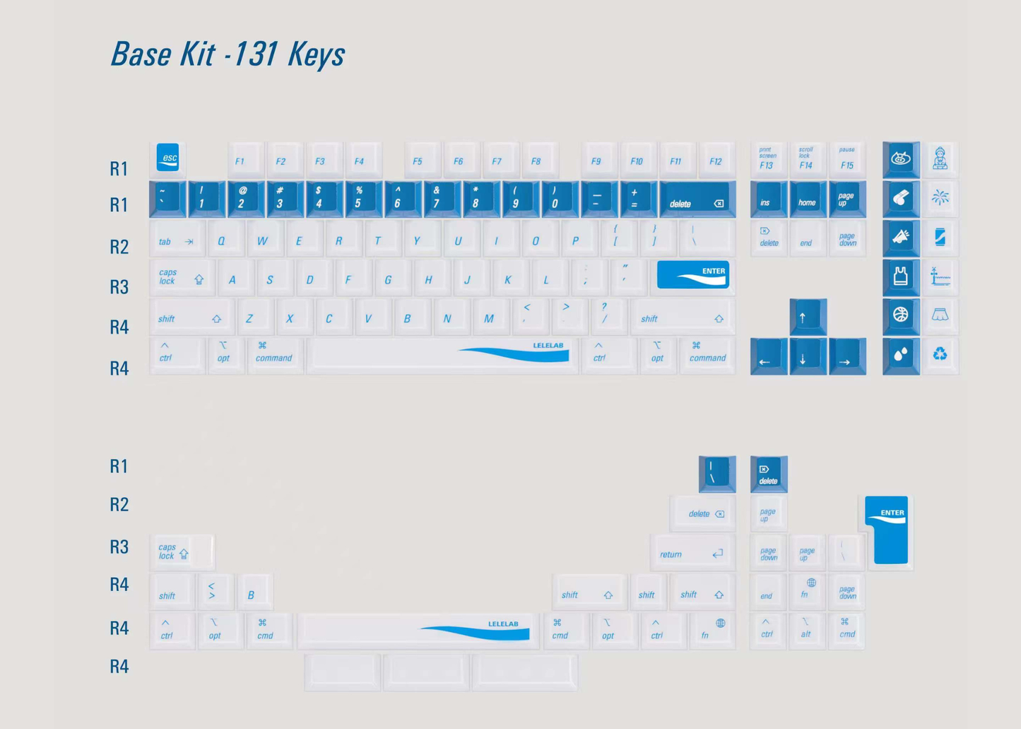 LeleLab City Series Keycap Set