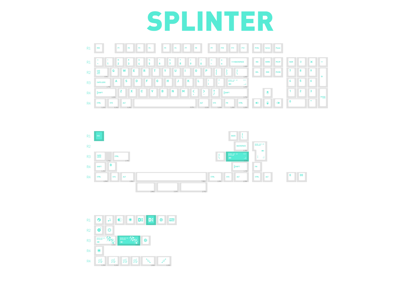 LeleLab x PointWorks SuperX Splinter R2 Keycap Set