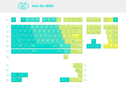 Lelelab Into the Wild Keyset