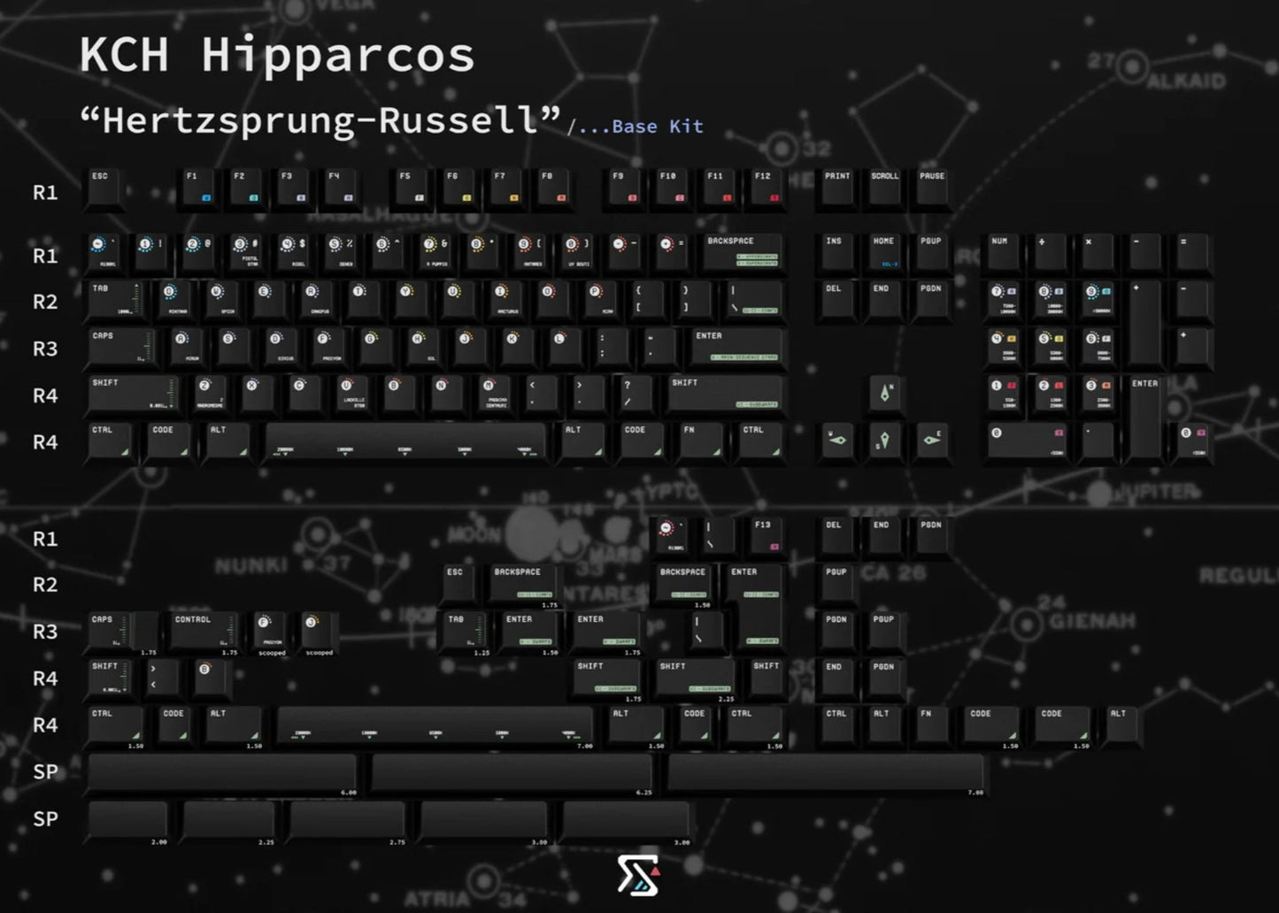【新発売】Keyreative Hipparcos Cherry Profile PBT キーキャップ