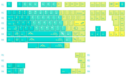 Lelelab Into the Wild Keyset