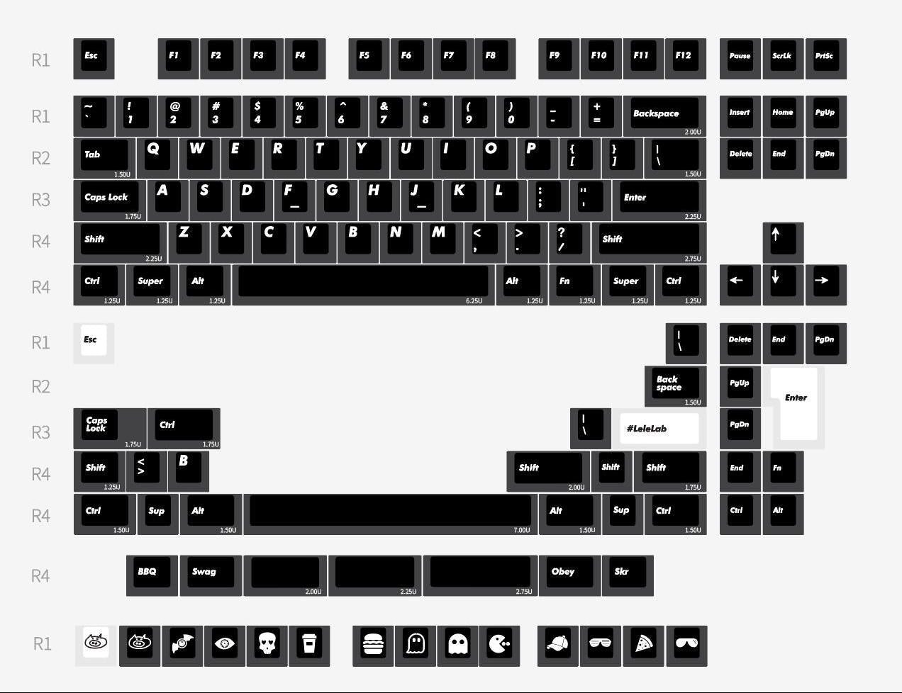 LeleLab Supsup Series Keycap Set